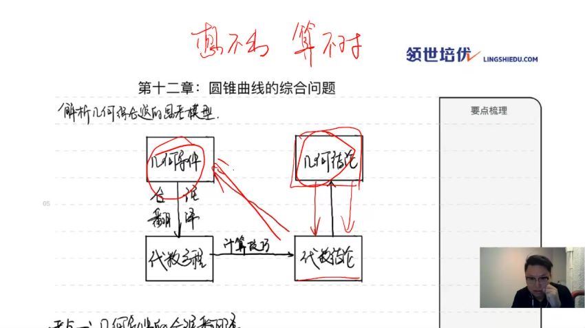 蒋叶光清北班（完结） 百度云网盘