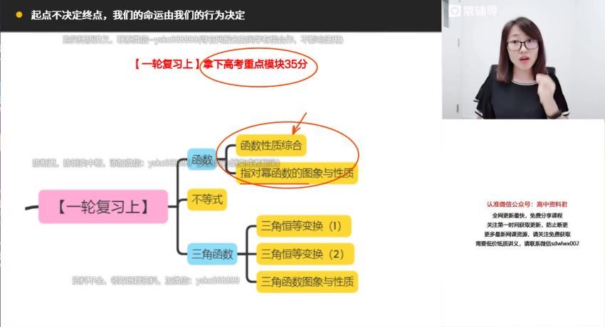 2023高三猿辅导数学王晶一轮暑假班