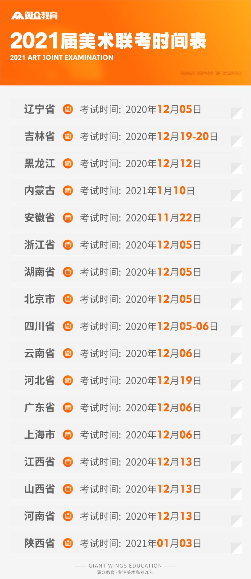 2021河南高考报名政策