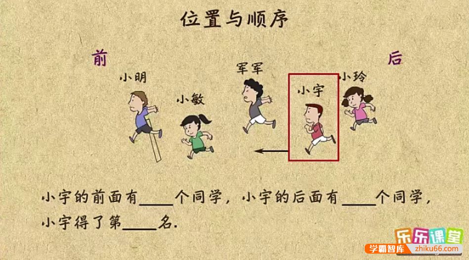 乐乐课堂小学数学同步学1-6年级全套动画课程(人教版)