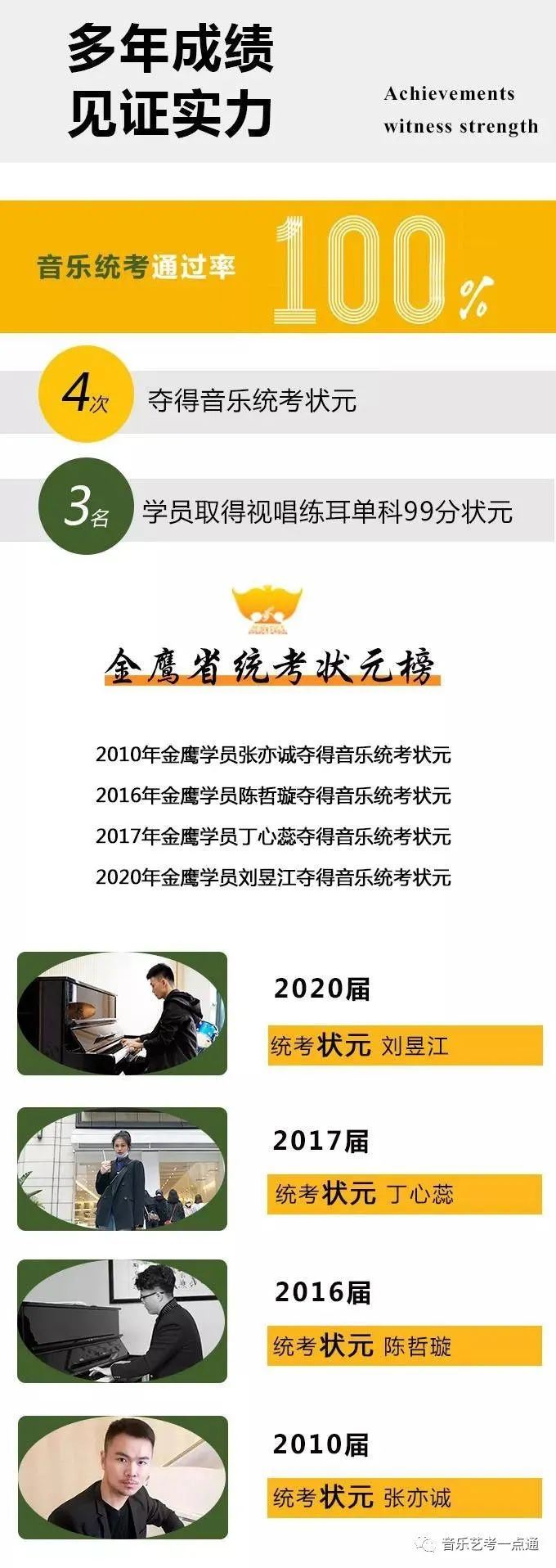 广东高考音乐培训班招聘