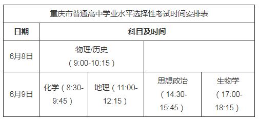 重庆2021新高考科目考试时间