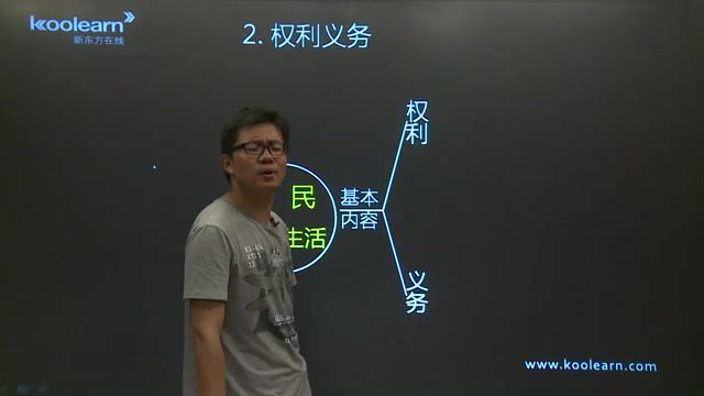 高考政治政治生活专题精讲班新东方(郑关飞)