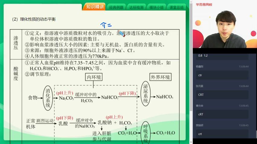 【2020秋-目标清北班】高二生物秋季直播班16讲陆巍巍 百度云网盘