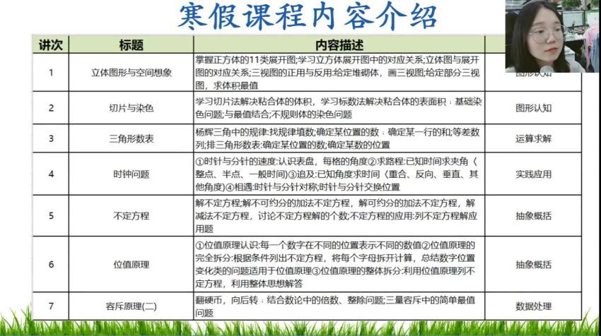 【2021培优】-寒假班-五年级 百度云网盘