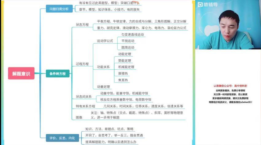 2023高三猿辅导物理郑少龙一轮暑假班