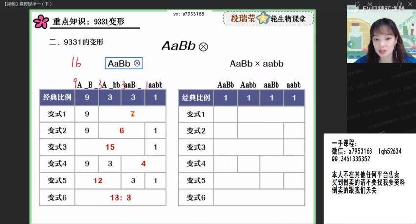 2022高三作业帮生物段瑞莹春季班（尖端） 百度网盘