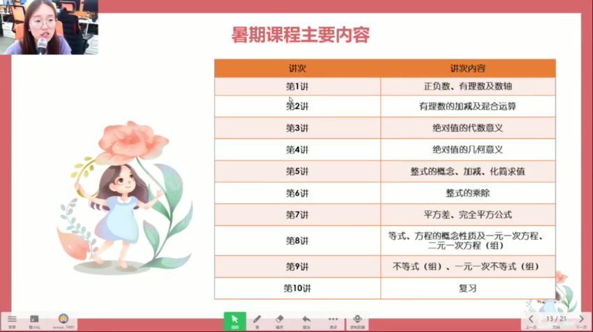 【2021暑】学而思七年级数学创新班（林儒强）