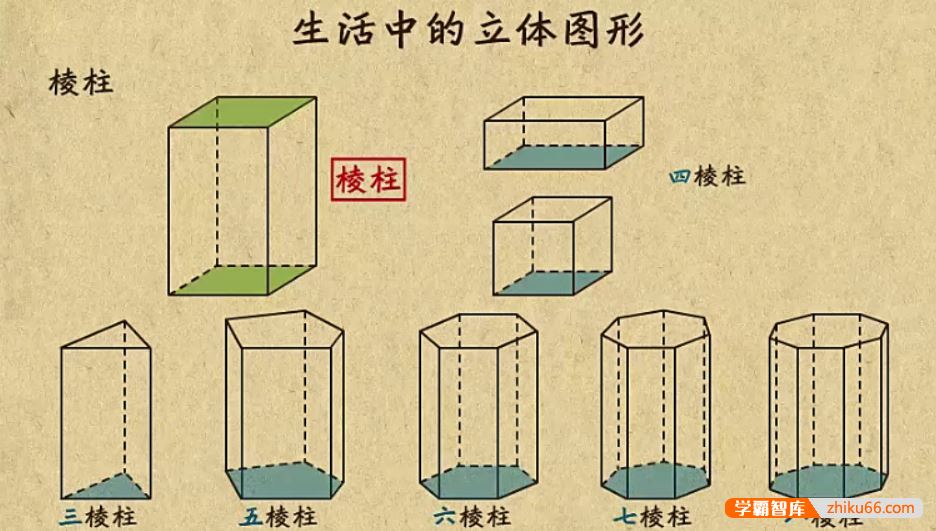 乐乐课堂初中数学同步学7-9年级全套动画课程(北师版)