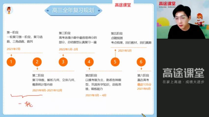 2022高三高途数学张磊暑假班 百度网盘