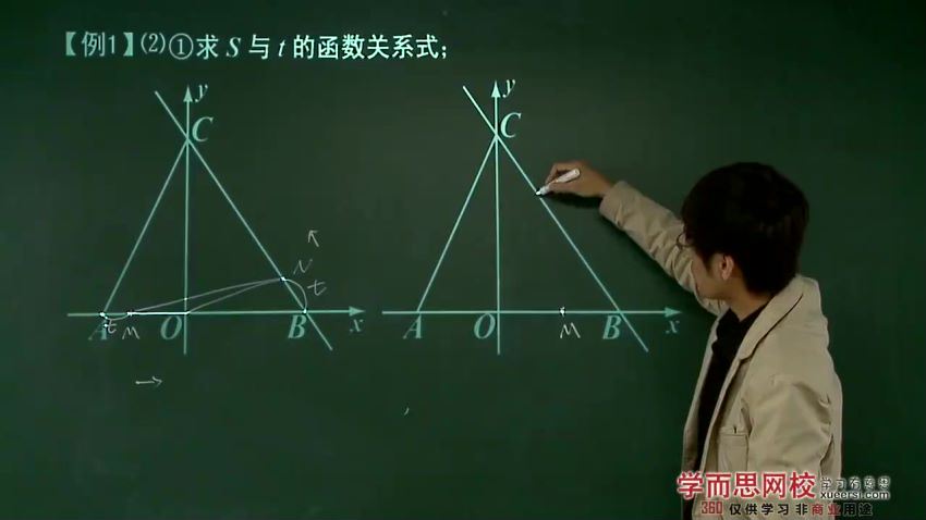 初三数学总复习 百度云网盘