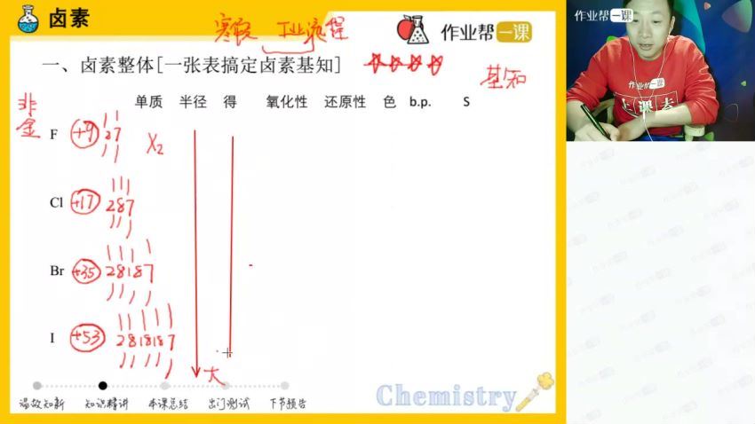 祝鑫2018作业帮高三化学秋季班  百度云网盘