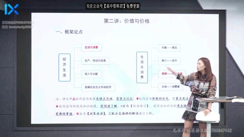 2022高三乐学政治孙安1-5阶段全年班