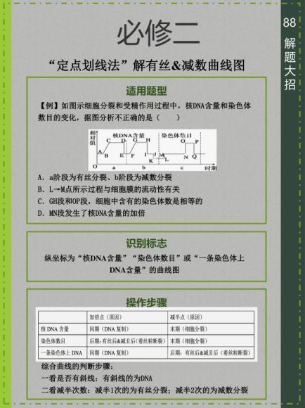 2022高三作业帮生物苏萧伊续报资料【苏萧伊】 百度网盘