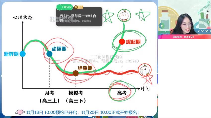 2023高三作业帮物理郑梦瑶家长课