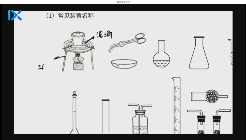 李政2022高考化学第0阶段 百度云网盘