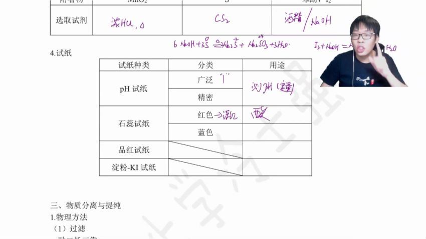 2022高三有道化学冷世强寒假班 百度网盘