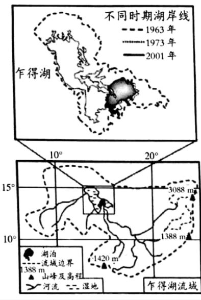 2022年山西高考地理冲刺卷和答案解析