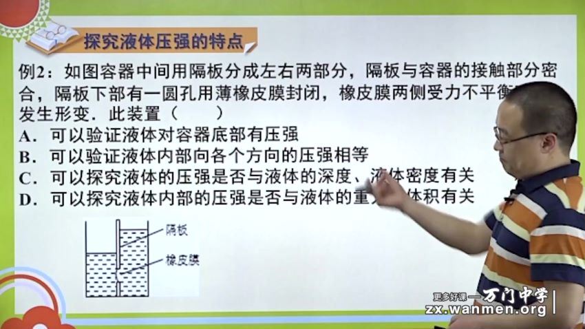 李邦彦万门中学初中物理深度进阶液体压强和浮力专题  百度云网盘