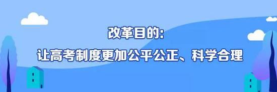 2021重庆新高考方案