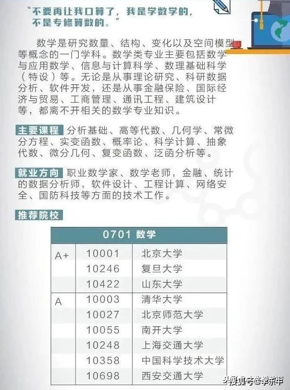 重庆2021年高考选课