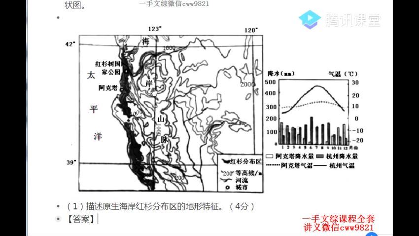 刘勖雯2019届文综刘地理完整版  百度云网盘