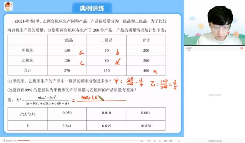 2022高三高途数学张磊全年班