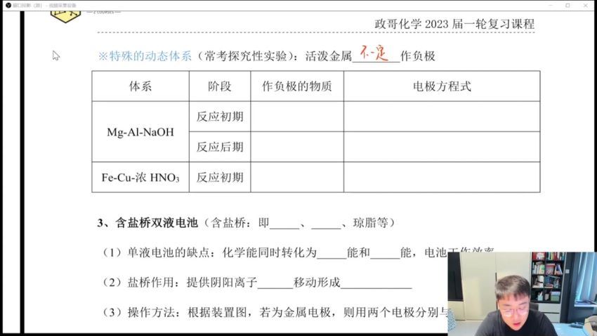 2023高三化学李政一轮秋季班