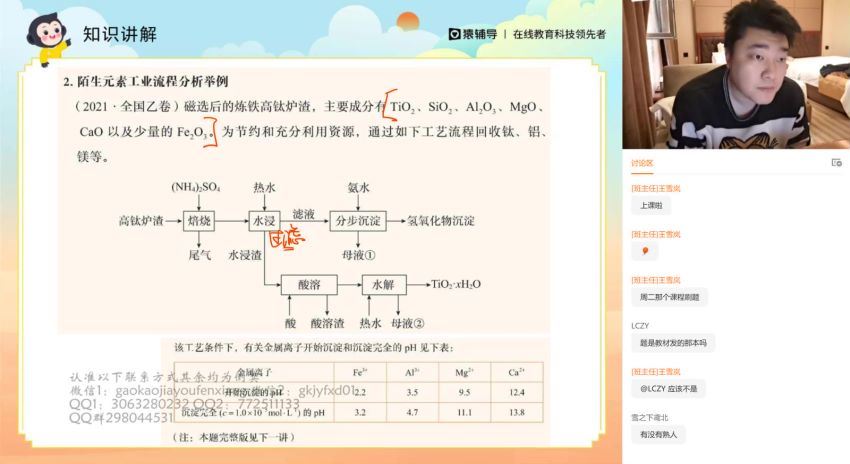 2022高三猿辅导化学李霄君S班春季班（S) 百度网盘