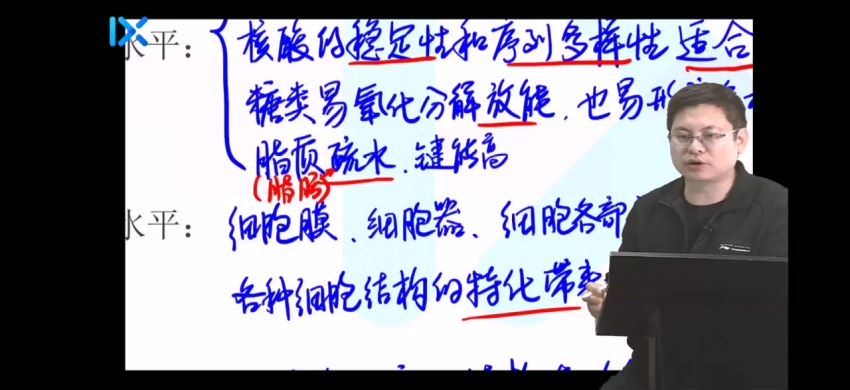 2022高三乐学生物任春磊第四阶段 百度网盘