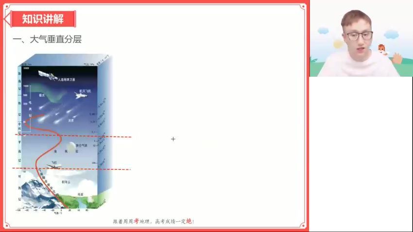 2023高三高途地理周欣一轮暑假班