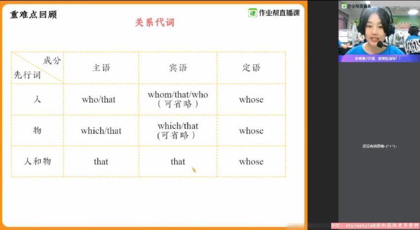 袁慧2021秋高一英语秋季班 百度云网盘