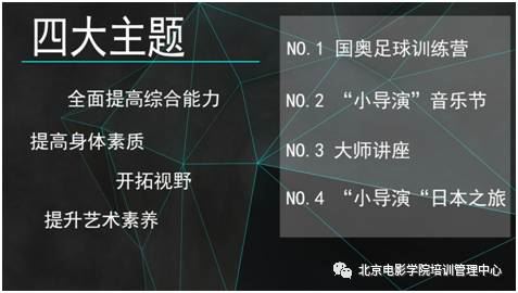 北京电影学院动漫学院高考培训中心