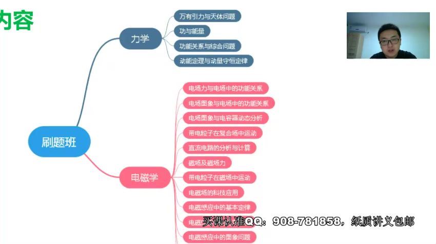 2020李楠高考物理全程班 百度云网盘