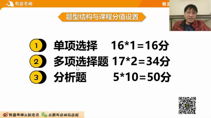 2023考研政治：有道政治领学全程（米鹏王一珉团队） 百度网盘