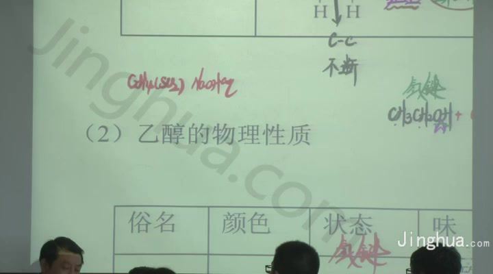 高东辉春季高一化学必修二核心知识提高