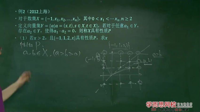 高中数学模块精讲-数列李睿10讲