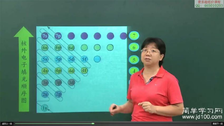 简单学习网高中合集 (138.24G)