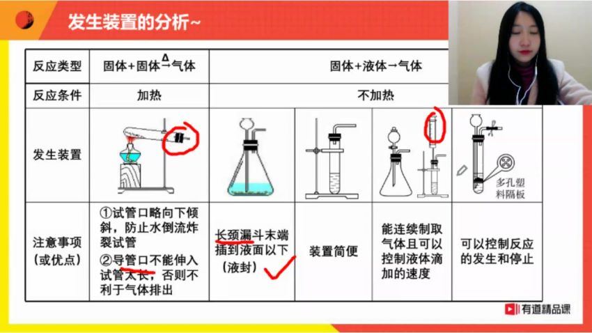 冯雪2020初三化学秋季班有道精品课