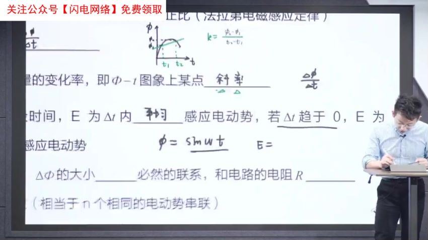 于冲2021高考物理第三阶段 (19.49G)