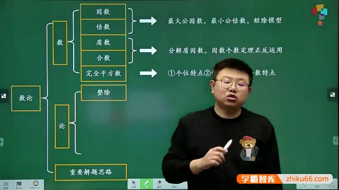 李士超数学李士超小学六年级数学创新班-2020寒假