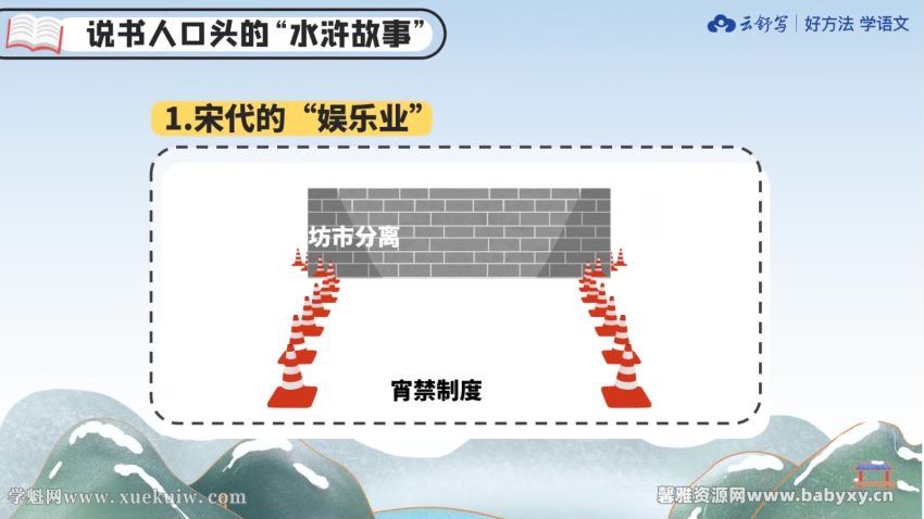 云舒写好方法学语文：水浒传名著精读课