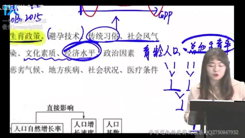 2021高三乐学地理周慧秦琳第四阶段 百度网盘