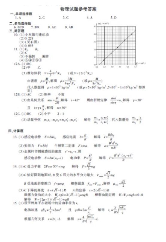 江苏高考物理模拟试卷答案 ​一对一辅导的利弊