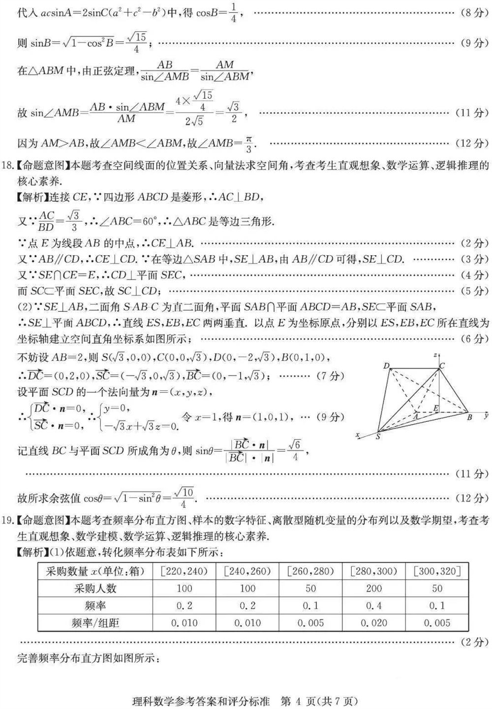高考测评研究院试卷2021