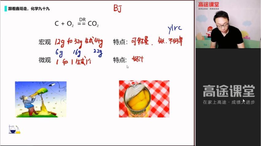 2022高一高途化学祝鑫全年班