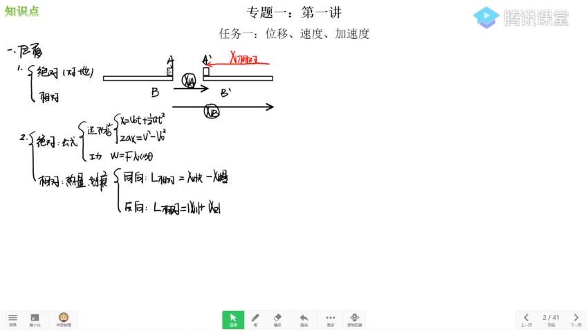 王羽2022物理全年课  百度云网盘