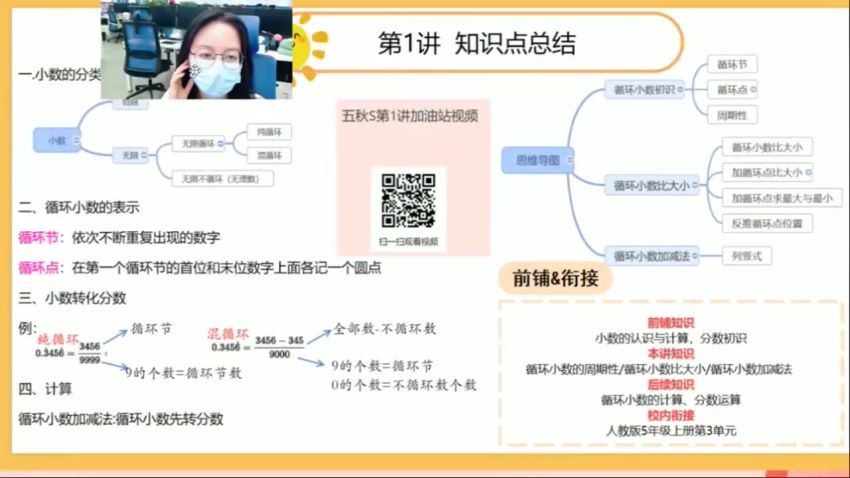 【2021-秋】5年级数学创新班（李士超）