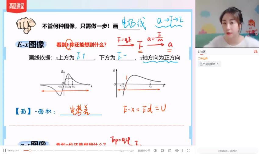 2022高三高途物理谢丽容寒假班（老高考） 百度网盘