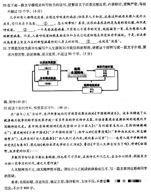 2021语文新课标高考押题卷（含答案）